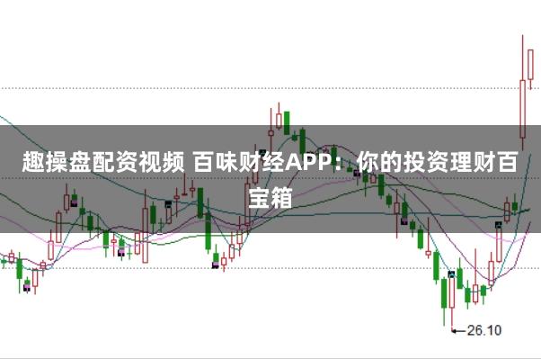 趣操盘配资视频 百味财经APP：你的投资理财百宝箱