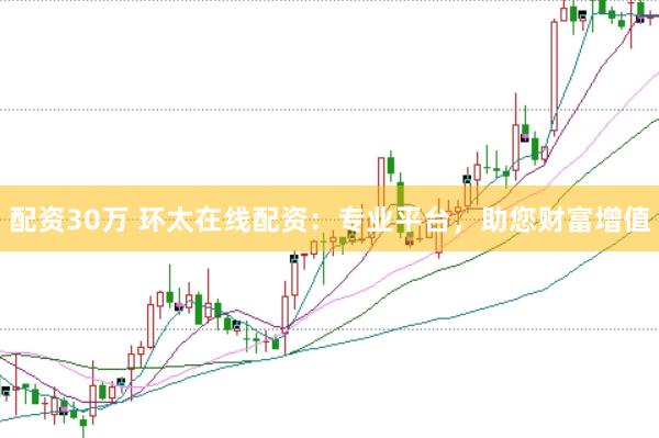 配资30万 环太在线配资:专业平台,助您财富增值