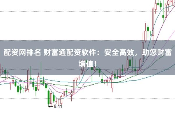 配资网排名 财富通配资软件:安全高效,助您财富增值!