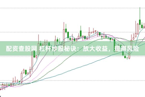 配资查股网 杠杆炒股秘诀：放大收益，规避风险