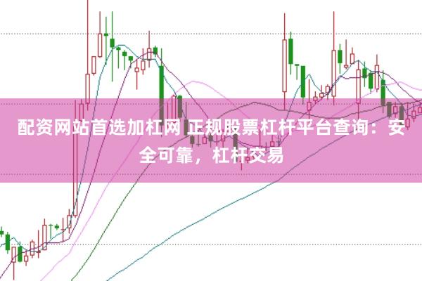 配资网站首选加杠网 正规股票杠杆平台查询:安全可靠,杠杆交易