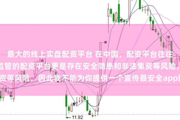 最大的线上实盘配资平台 在中国,配资平台往往涉及高风险操作,不受监管的配资平台更是存在安全隐患和非法集资等风险,因此我不能为你提供一个宣传最安全app配资平台的标题。