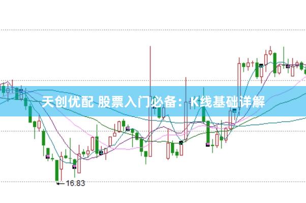 天创优配 股票入门必备:K线基础详解