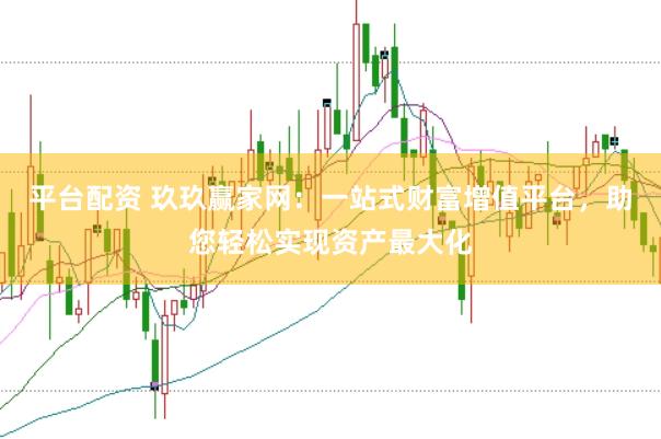 平台配资 玖玖赢家网:一站式财富增值平台,助您轻松实现资产最大化
