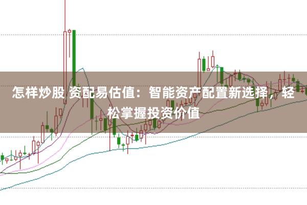 怎样炒股 资配易估值：智能资产配置新选择，轻松掌握投资价值